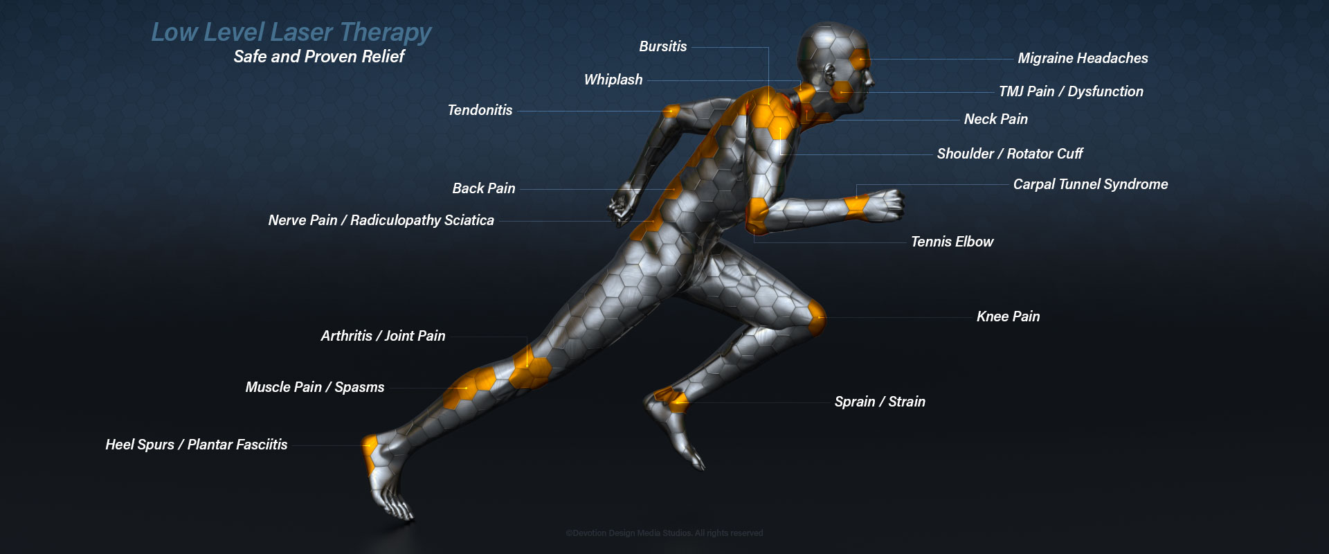 Laser Therapy
